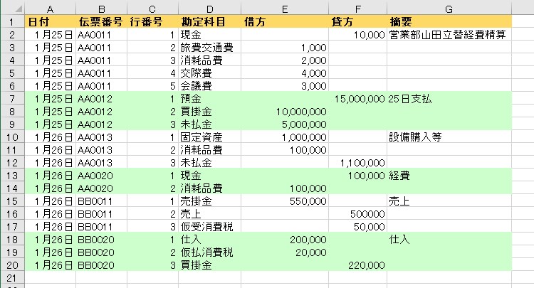 塗り分けマクロ実行後